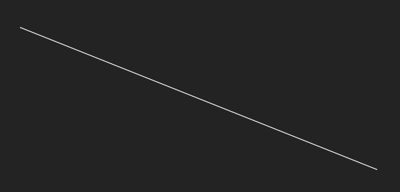 LINE · v1.5.35